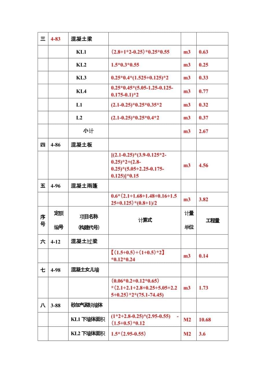 2011年浙江造价员考试试卷-----建筑工程计价(参考答案)_第5页