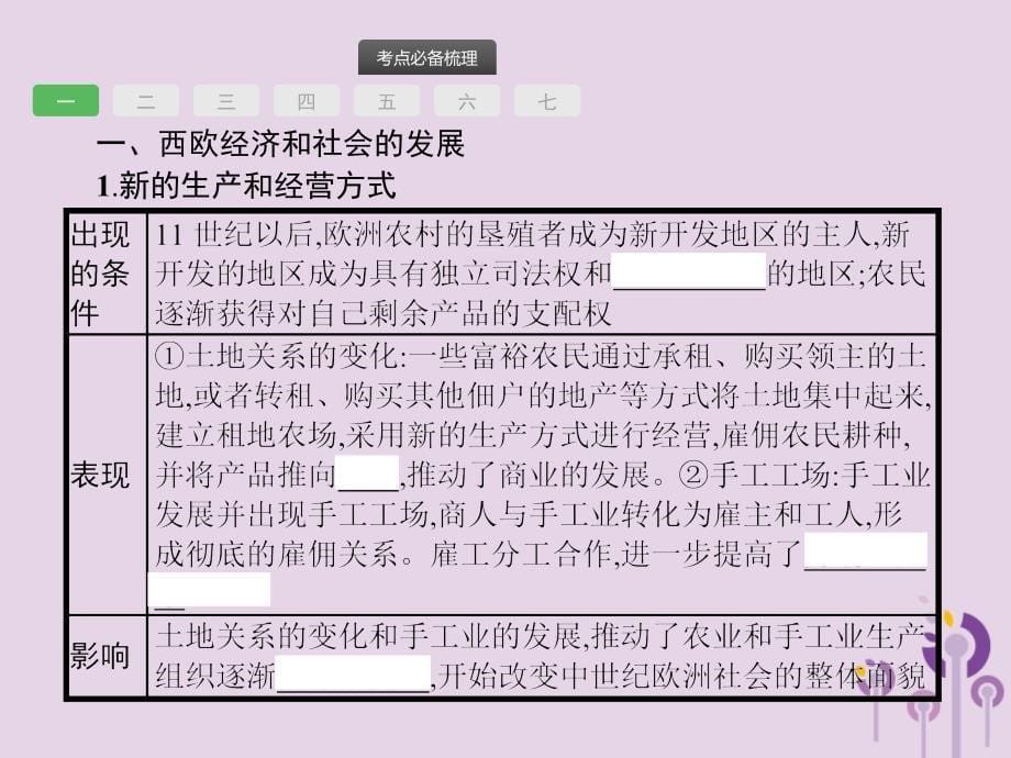 （课标通用）甘肃省中考历史总复习第四部分世界古代史、近代史第16单元步入近代、资本主义制度的初步确立课件_第5页