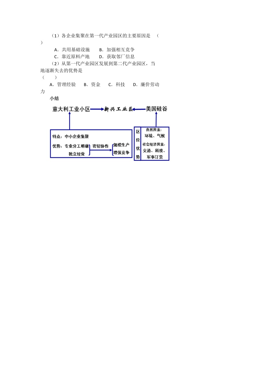 北京市第四中学高考地理人教版总复习专题学案 新兴工业区是如何“兴”起的？_第3页