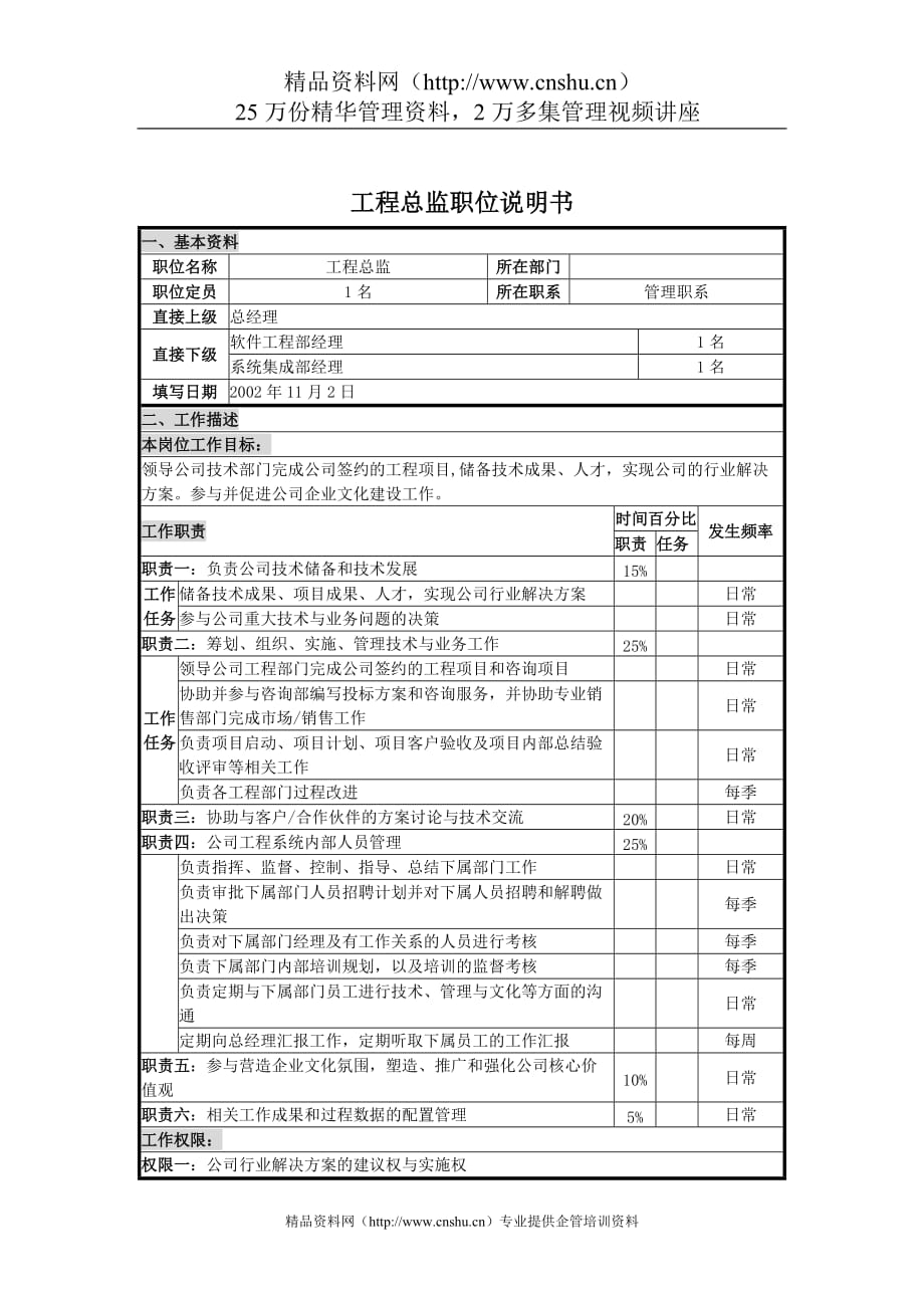 （岗位职责）UNIDA信息产业公司工程总监职位说明书_第1页