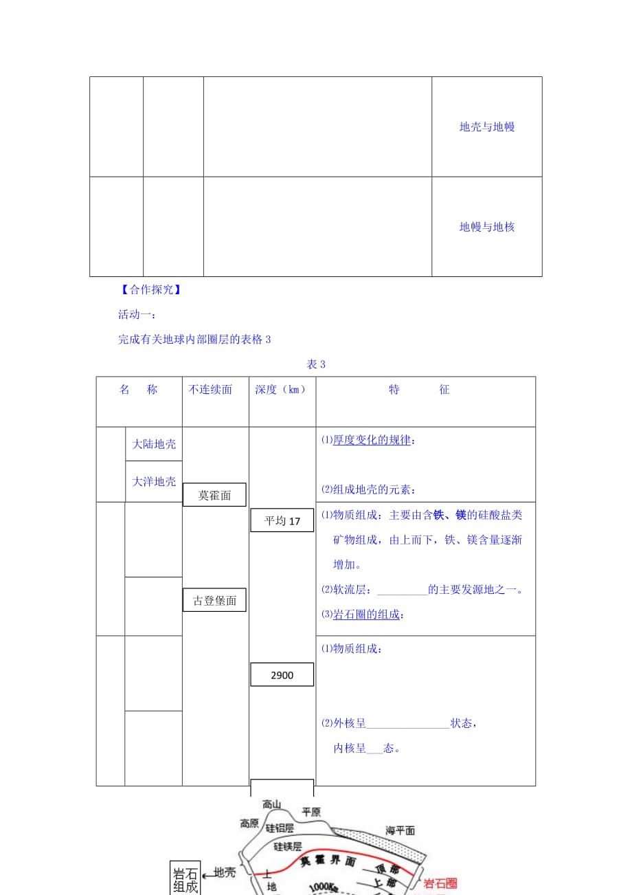 江苏省湘教版高中地理必修一导学案：1.4地球的结构 Word版缺答案_第2页