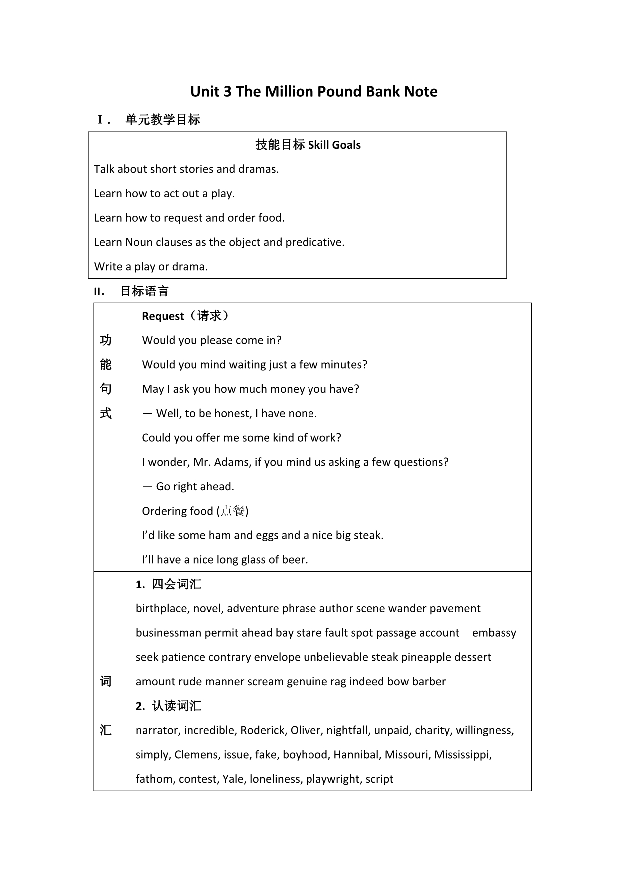 人教课标高一英语必修3教案：Unit 3 The Million Pound Bank_第1页