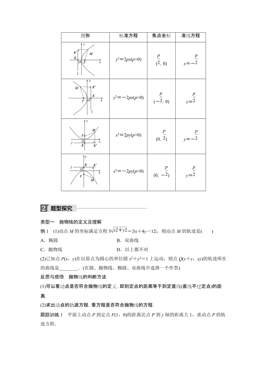 高中数学人教B版选修2-1学案：2.4.1 抛物线的标准方程_第2页