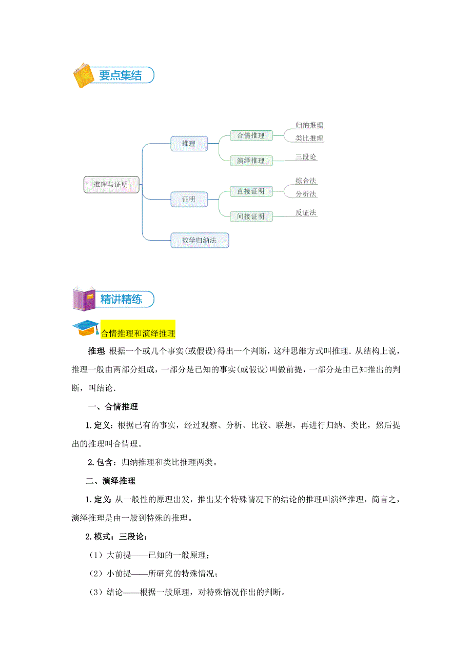 知名机构高中讲义 【研究院】[人教版][高三数学一轮复习][第20讲 推理与证明] 讲义（教师版） (2).docx_第2页