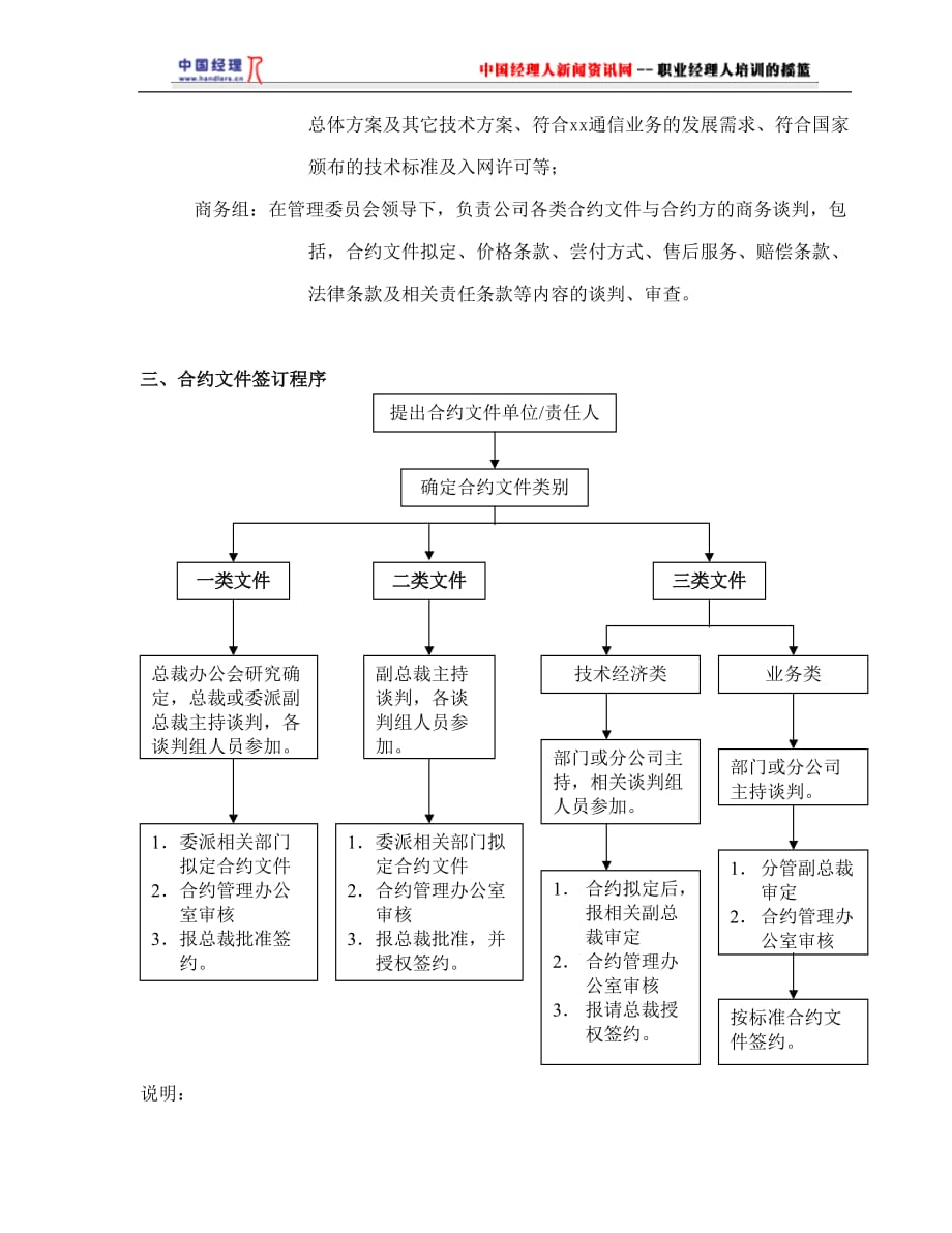 （管理制度）通信公司合同管理办法_第4页