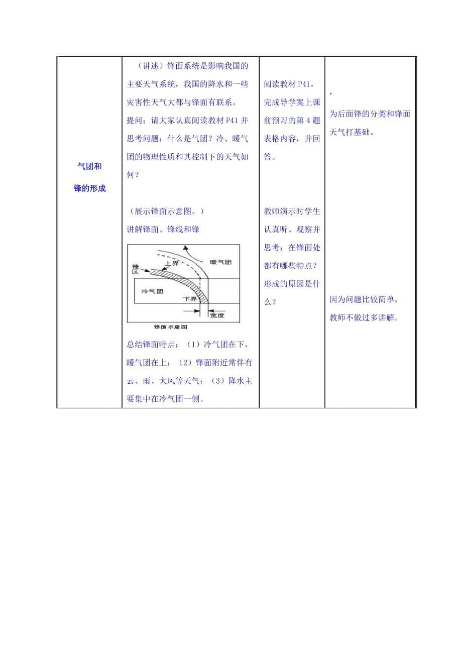 宁夏青铜峡市高级中学人教版高中地理必修一： 2.3常见天气系统1教学设计_第5页