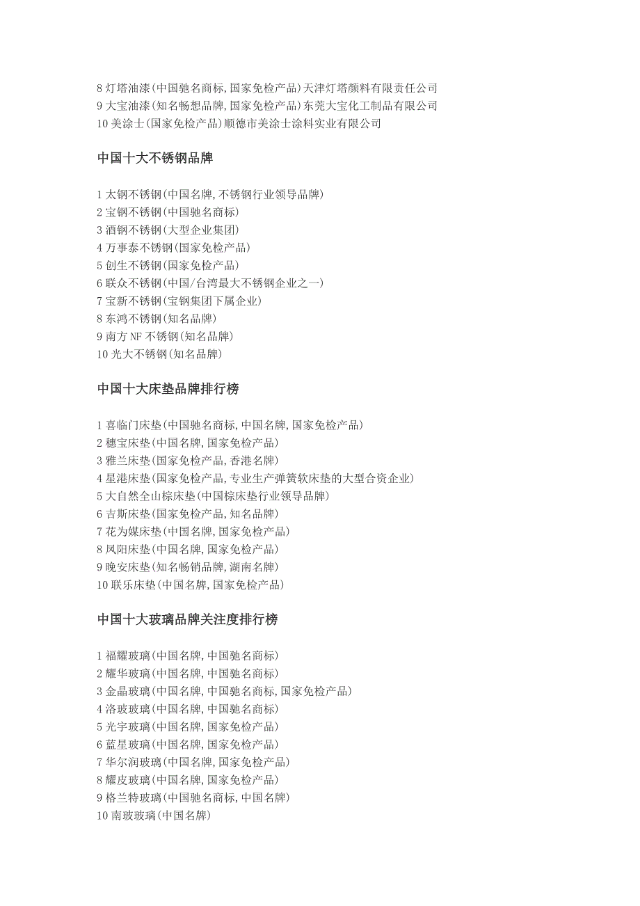 （品牌管理）品牌排名_第4页