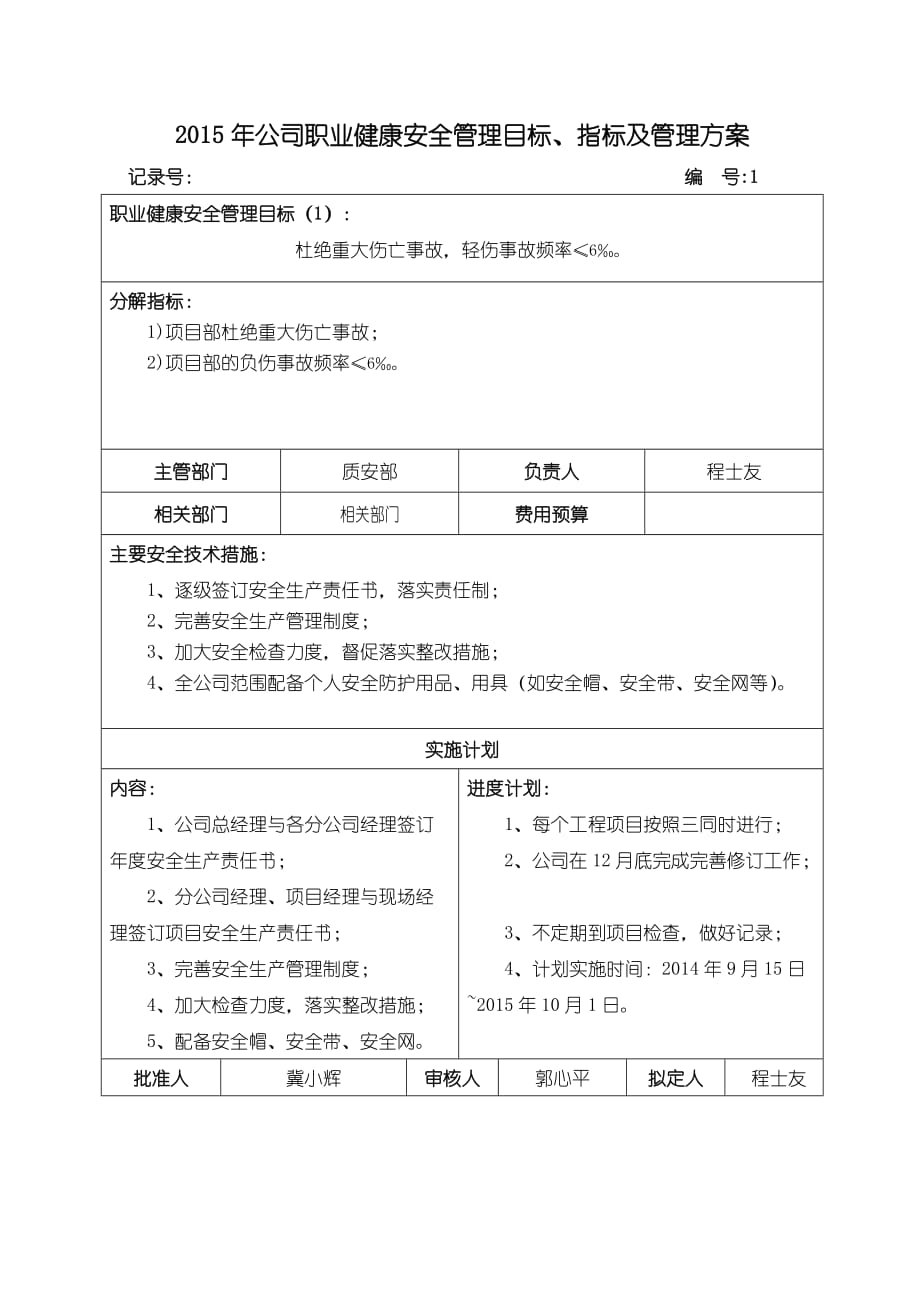 2015年公司职业健康安全管理目标、指标及管理方案_第1页