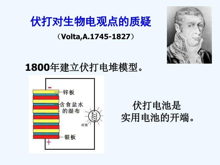 人教版高中化学选修四 4-1 原电池（课件） （共47张PPT）_第5页