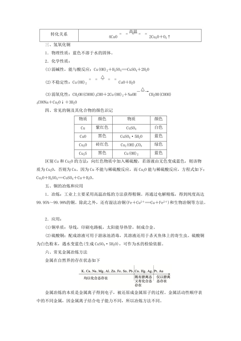 浙江鸭高考化学大一轮复习第3讲元素化学考点15铜的获取及应用学案_第2页