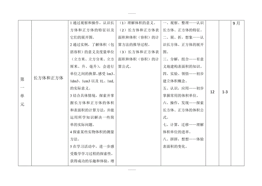 2020年第一学期苏教版六年级数学教学计划详细_第2页