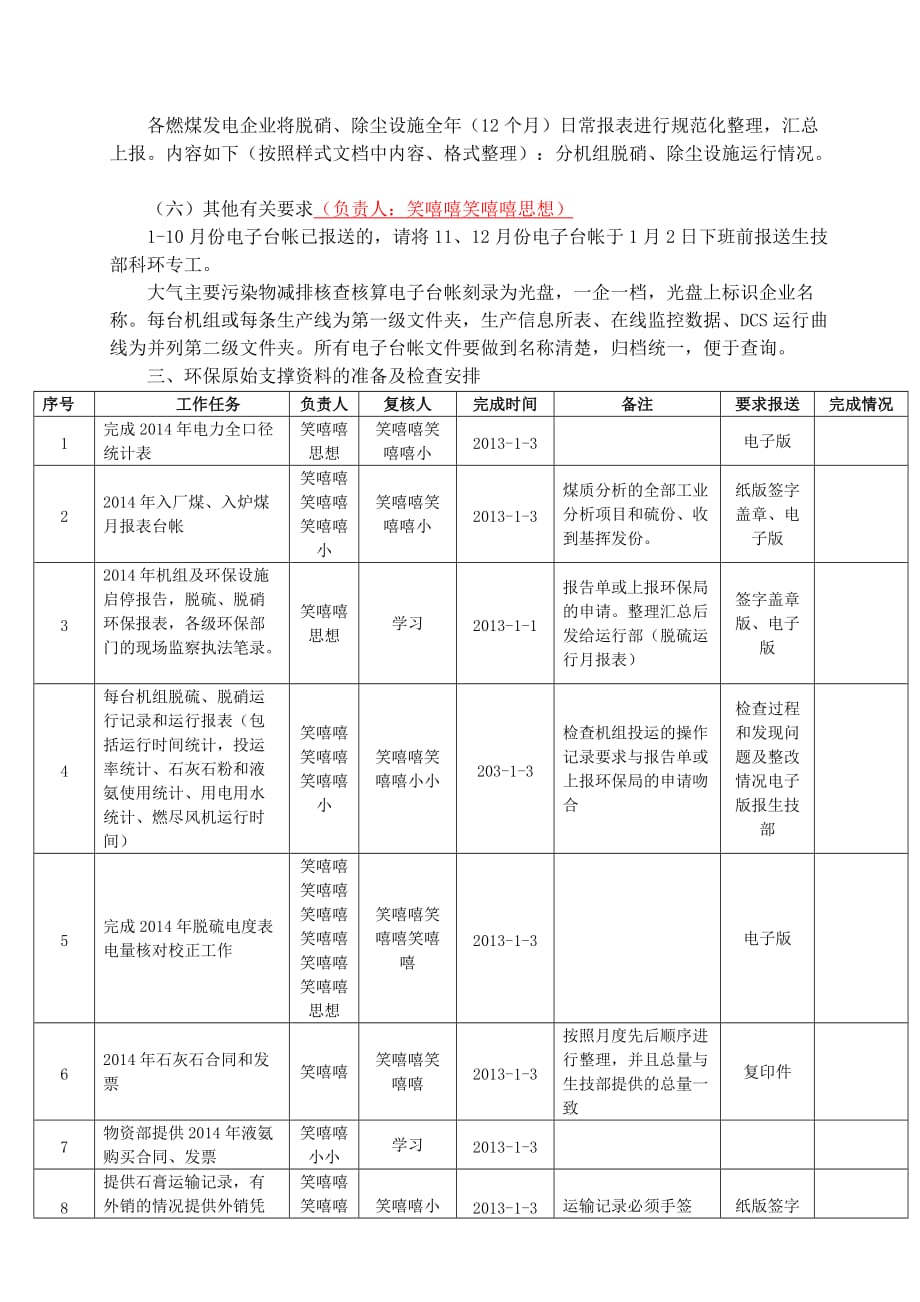 2012年北海电厂环保核查迎检组织机构及迎检工作安排_第3页