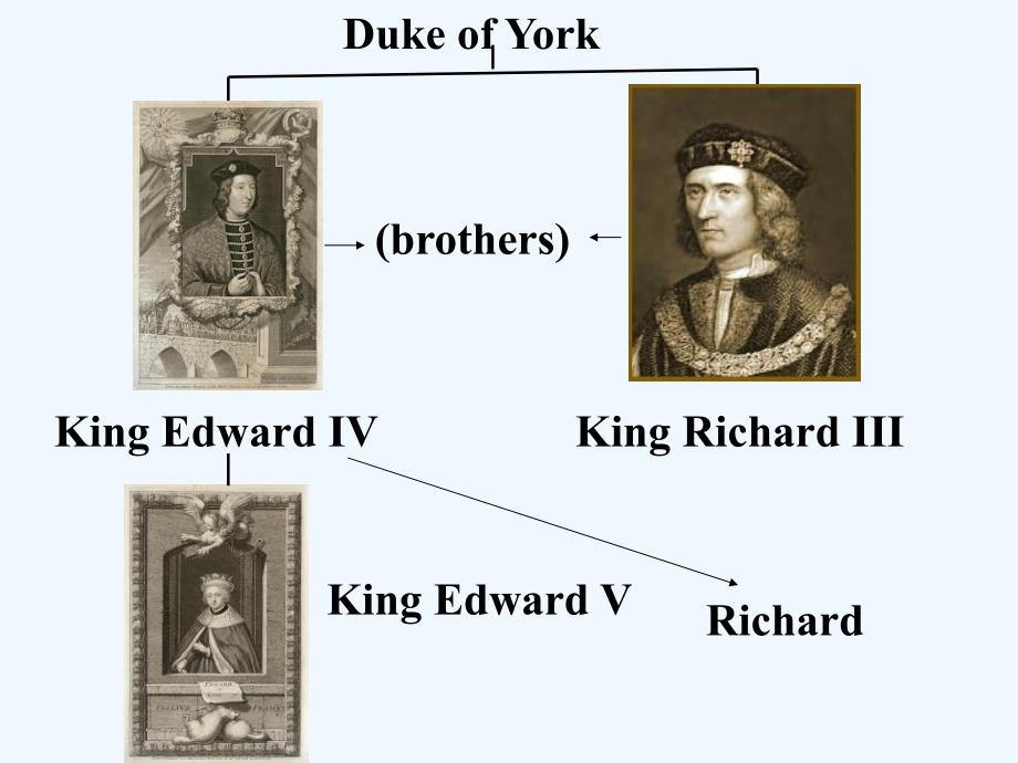 人教版高中英语必修5 Unit2 The United Kingdom period 3 课件1 （共47张PPT）_第4页