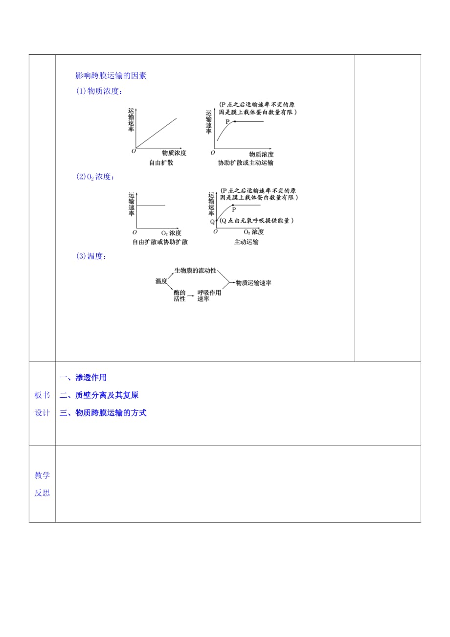 安徽省合肥市龙翔高复学校人教版高中生物必修一教案：4.1 物质的跨膜运输_第3页