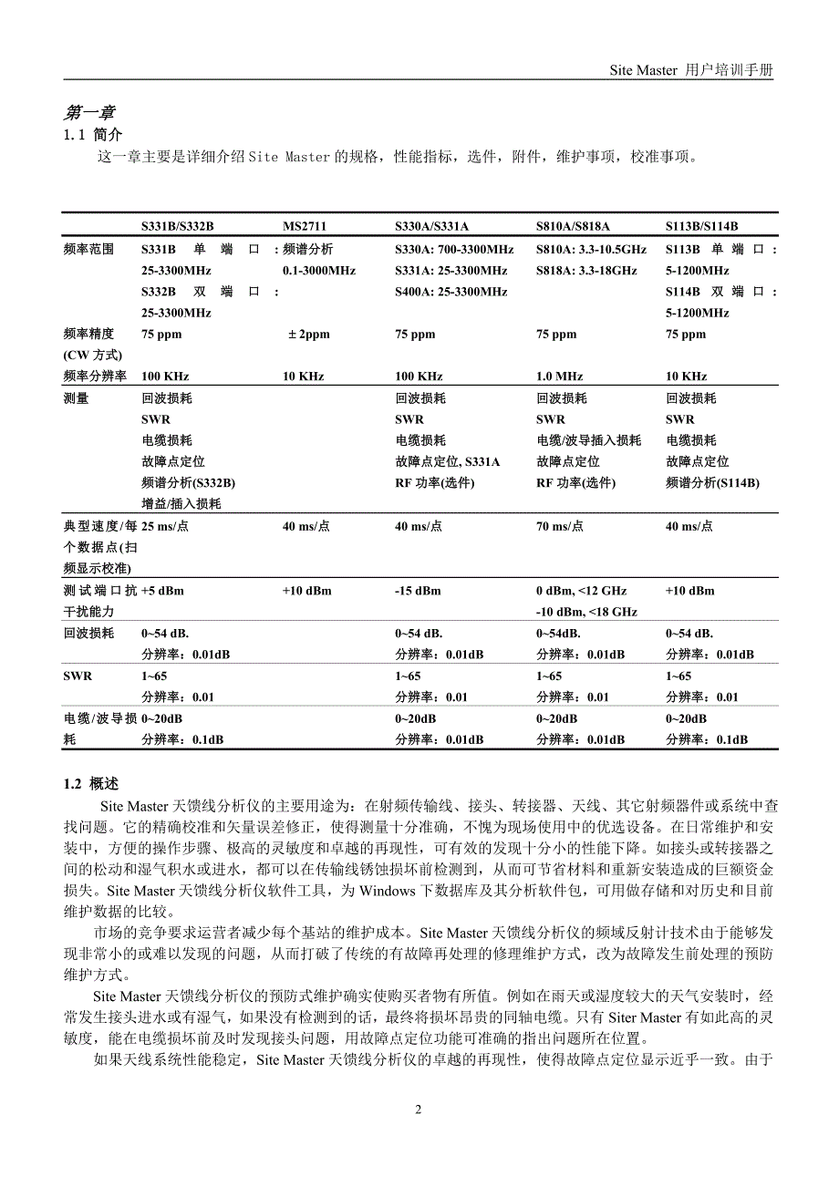 （培训体系）SM培训手册_第2页