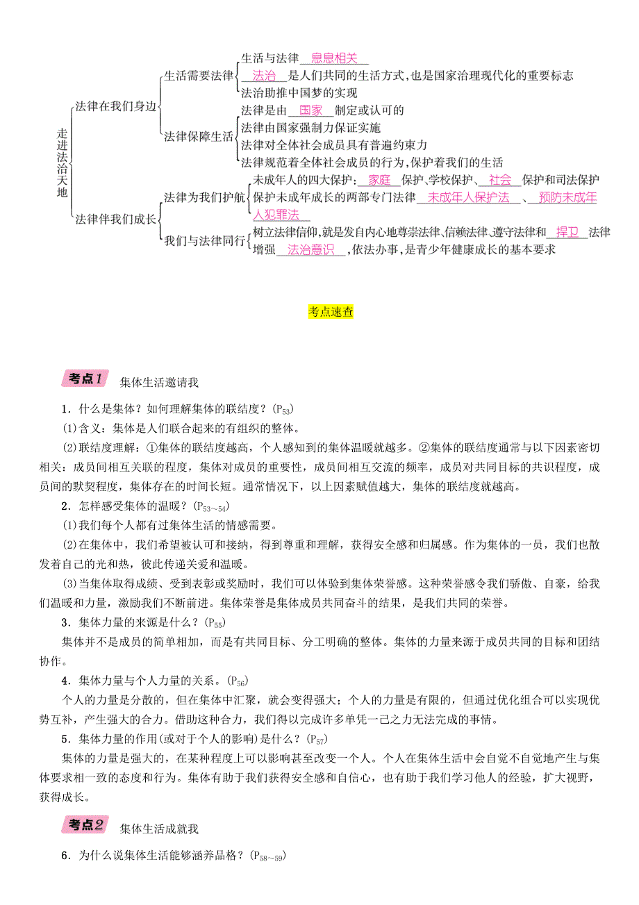 贵阳专版届中考道德与法治总复习七下第4讲在集体中成长走进法治天地习题_第2页