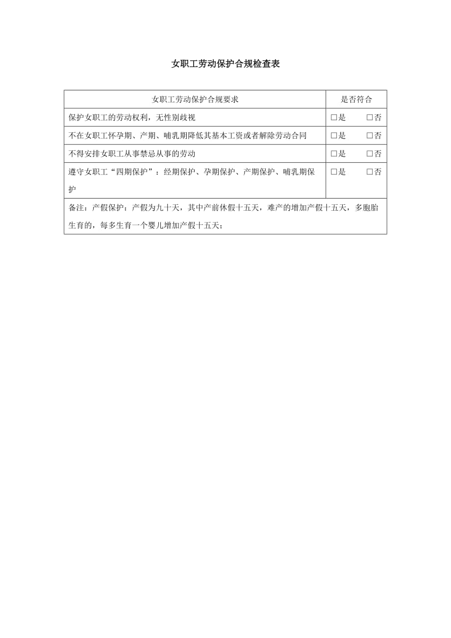 女职工劳动保护合规检查表1_第1页