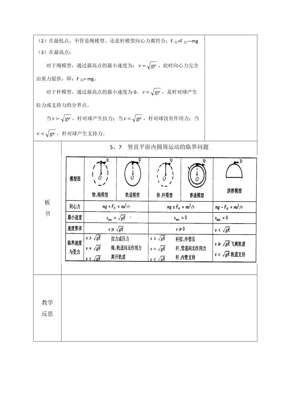 广东省揭阳市第三中学人教版高中物理必修二5.7生活中的圆周运动（2）_第5页