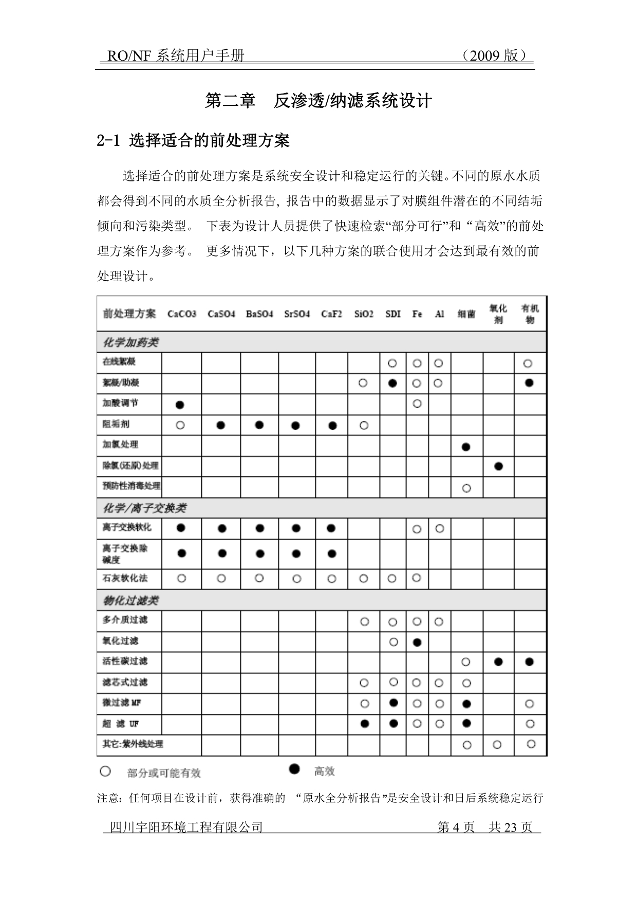 RO系统用户手册_第5页