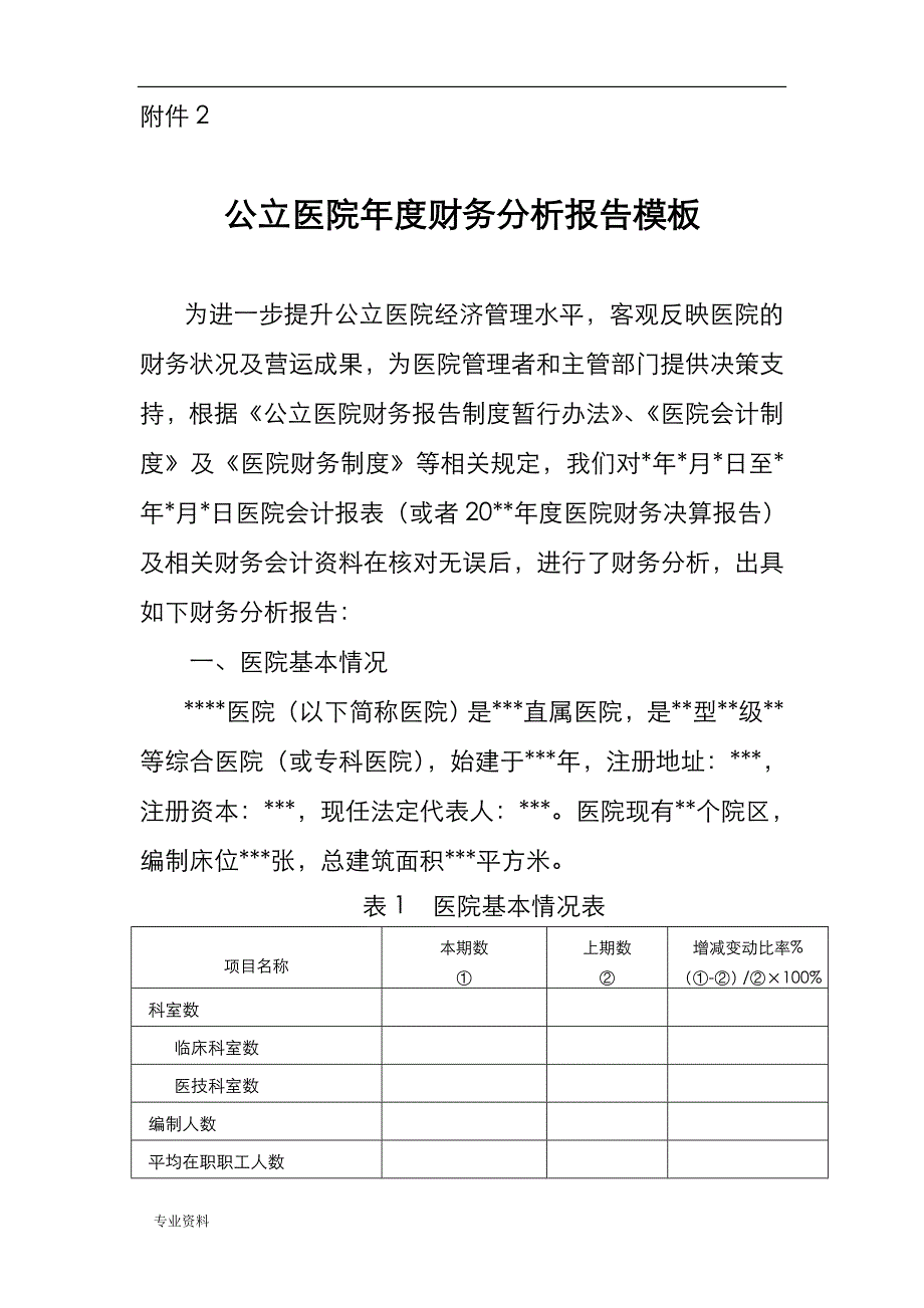 公立医院年度财务分析实施报告模版_第1页