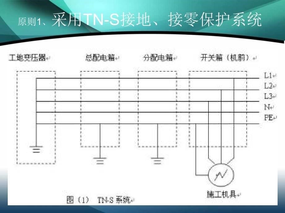 建筑工程施工临时用电基本知识图解PPT.ppt_第5页