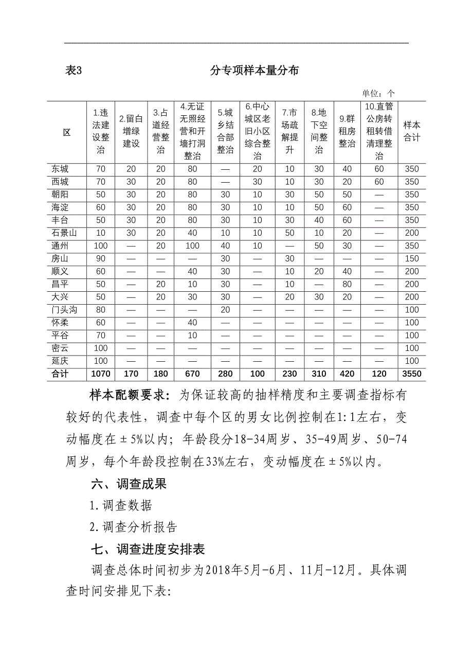 疏解整治促提升效果民意调查方案.doc_第4页