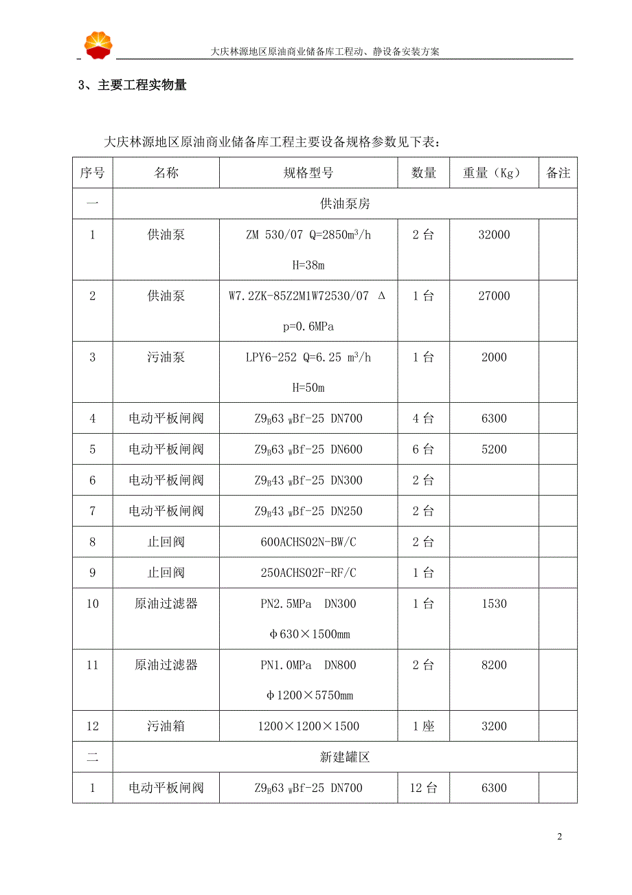 动、静设备施工方案(修改)_第3页