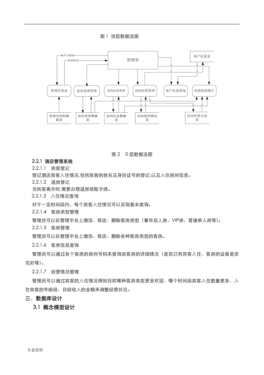 酒店管理系统技术交底大全报告_第3页