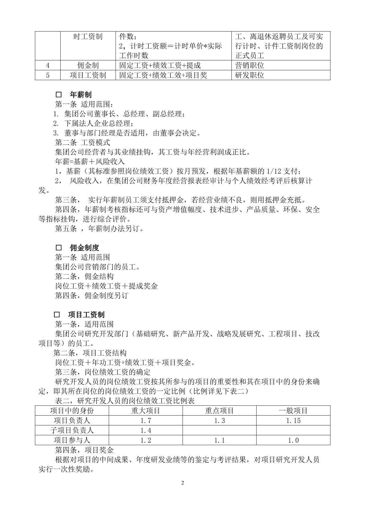 （管理制度）重庆四维瓷业（集团）股份有限公司薪酬管理制度（试行）_第2页