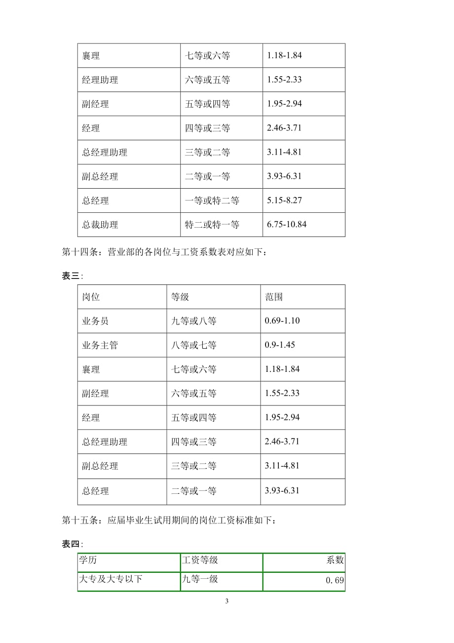 （管理制度）广州证券有限责任公司员工薪酬管理办法_第3页