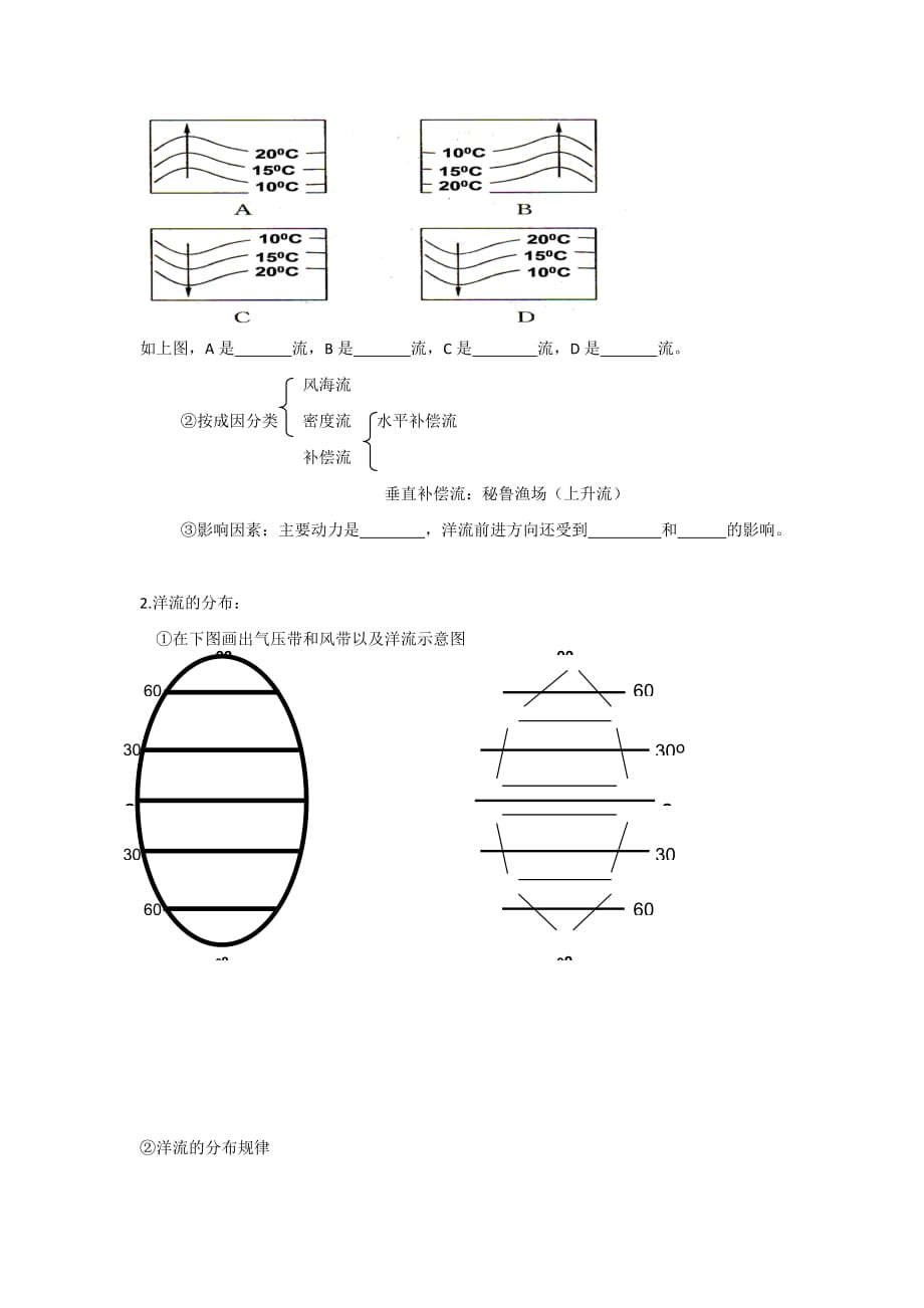 新疆兵团第二师华山中学人教版高中地理必修一导学案：3.2 大规模的海水运动_第2页