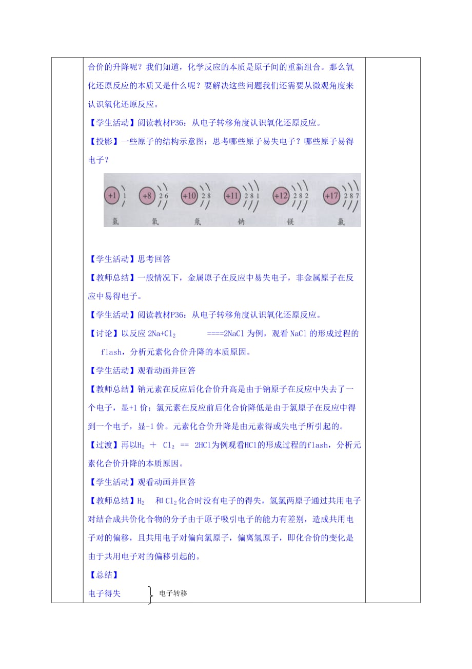 安徽省合肥市龙翔高复学校人教版高中化学必修一教案：第二章第三节 氧化还原反应（第2课时）_第3页