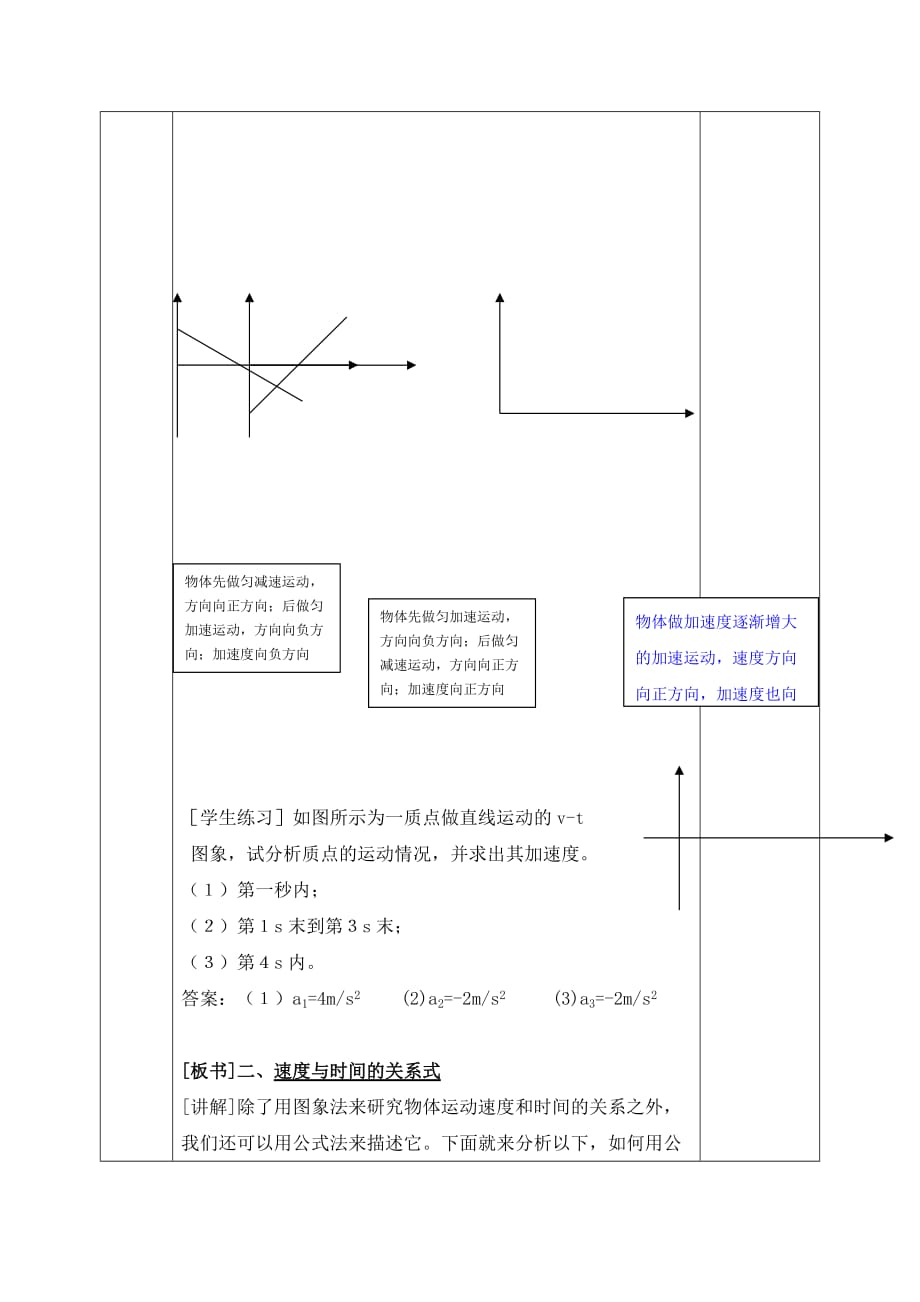 安徽省合肥市第六十二中学高中物理必修一人教版教案：2.2 匀变速直线运动的速度与时间的关系_第4页