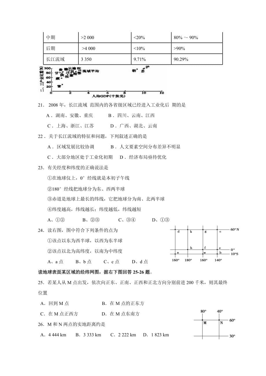 吉林省吉林油田实验中学高二上学期期中考试地理试题 Word版缺答案_第5页