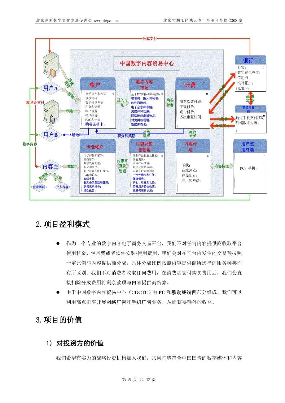 （商业计划书）公司商业计划书_第5页