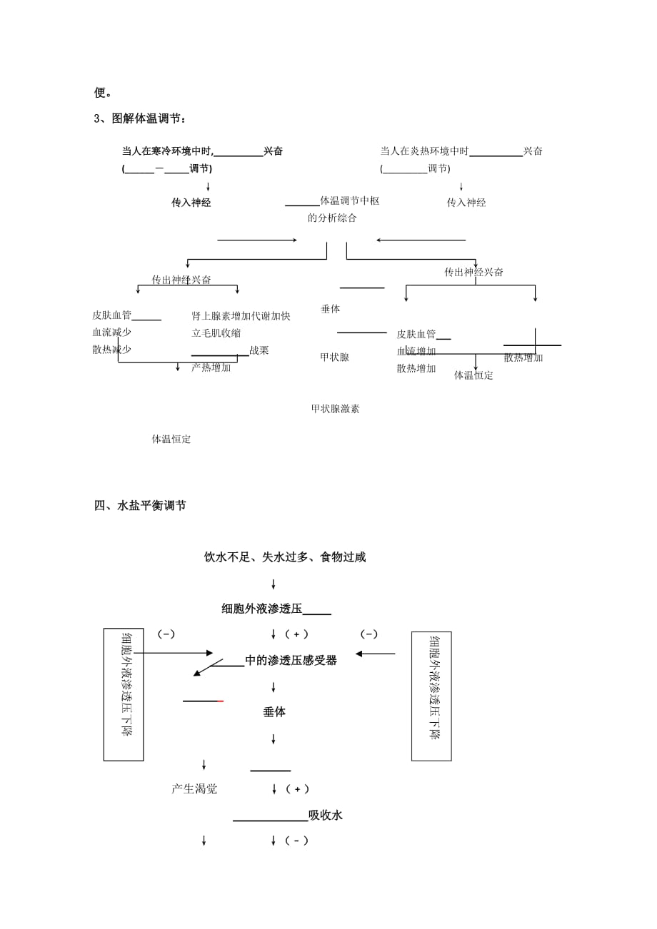 广东省惠阳区中山中学高中生物必修三导学案：第二章 第三节 体液调节与激素调节的关系_第2页