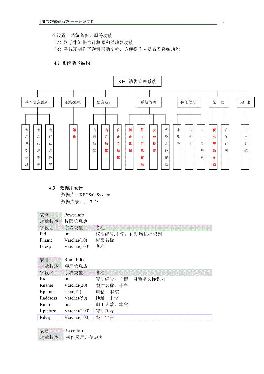 KFC销售管理系统开发文档_第2页