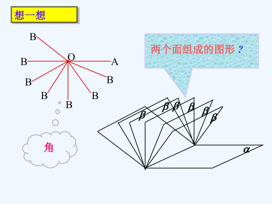 内蒙古准格尔旗世纪中学人教版高中数学必修二课件：2.3平面与平面垂直的判定_第1页