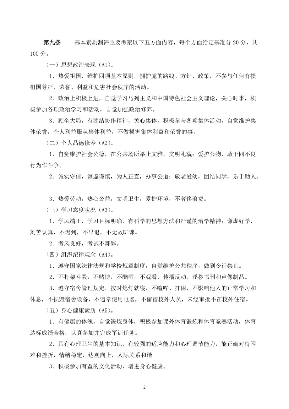 （管理制度）武汉大学经济与管理学院本科学生素质综合测评实施办法_第2页