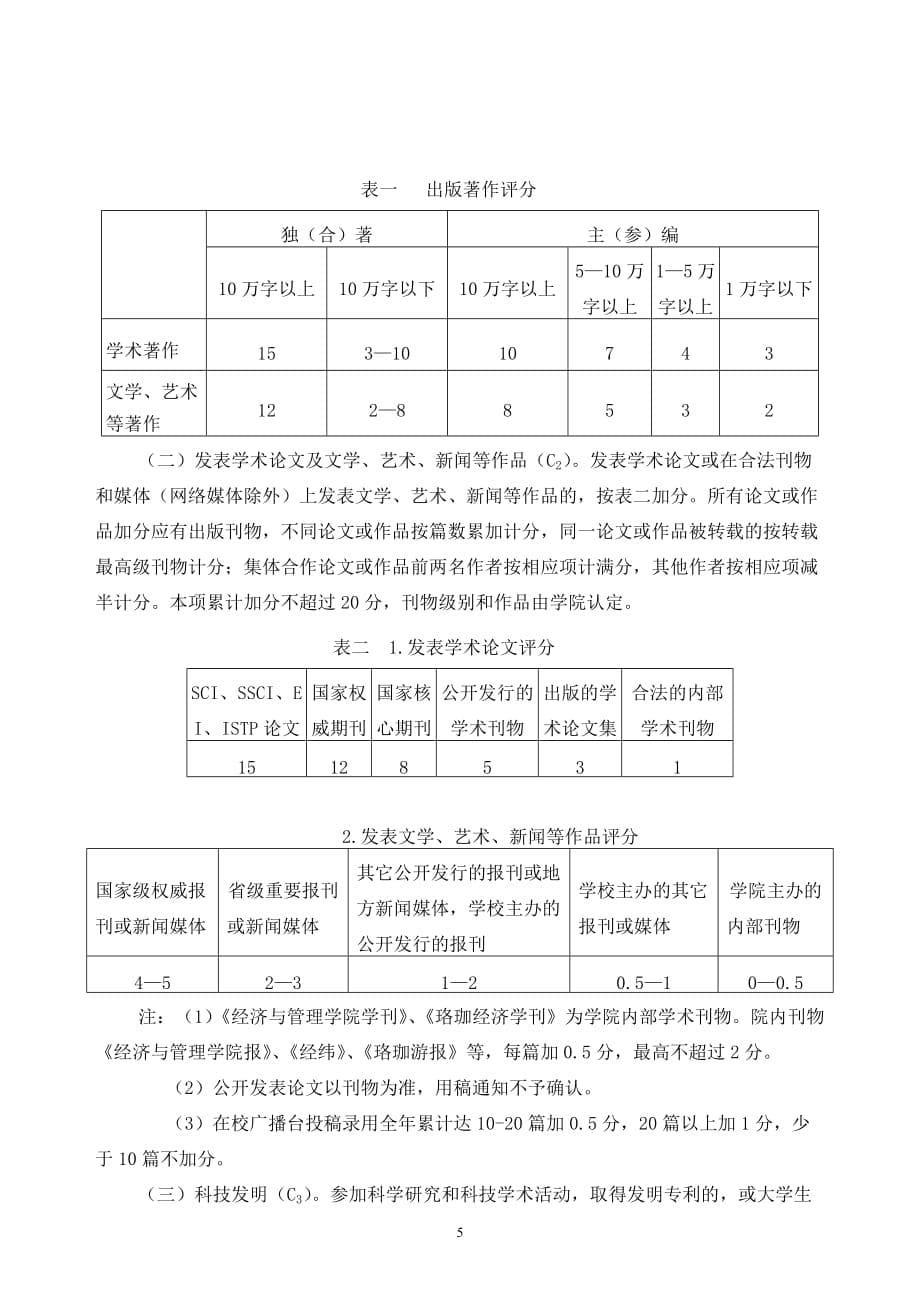 （管理制度）武汉大学经济与管理学院本科学生素质综合测评实施办法_第5页