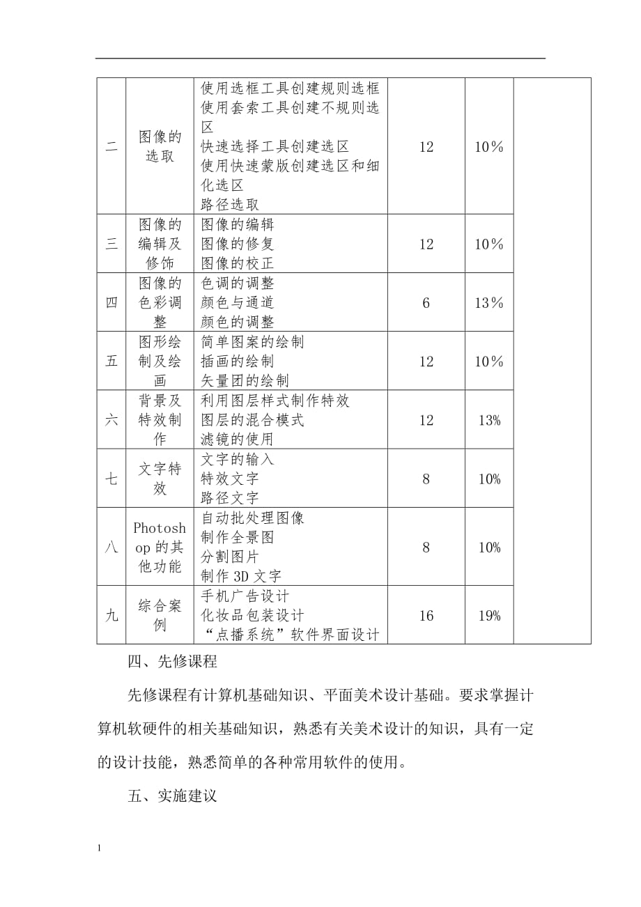 《Photoshop图像处理》课程标准电子教案_第4页