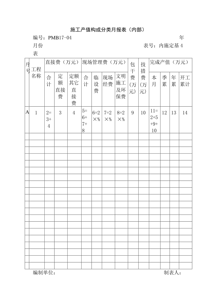 （管理制度）建筑公司规章制度_第3页