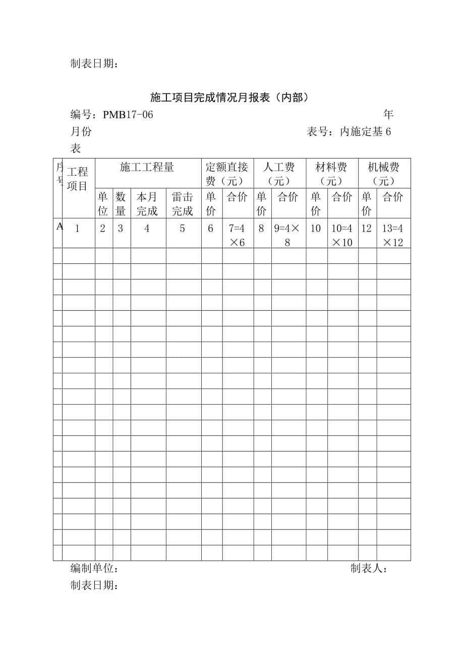 （管理制度）建筑公司规章制度_第5页