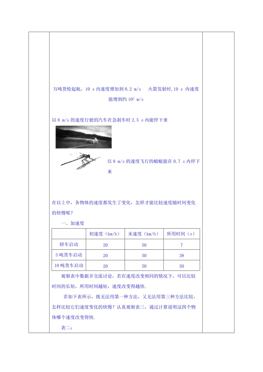 安徽省合肥市第六十二中学高中物理必修一人教版教案：1.5速度变化快慢的描述——加速度_第2页