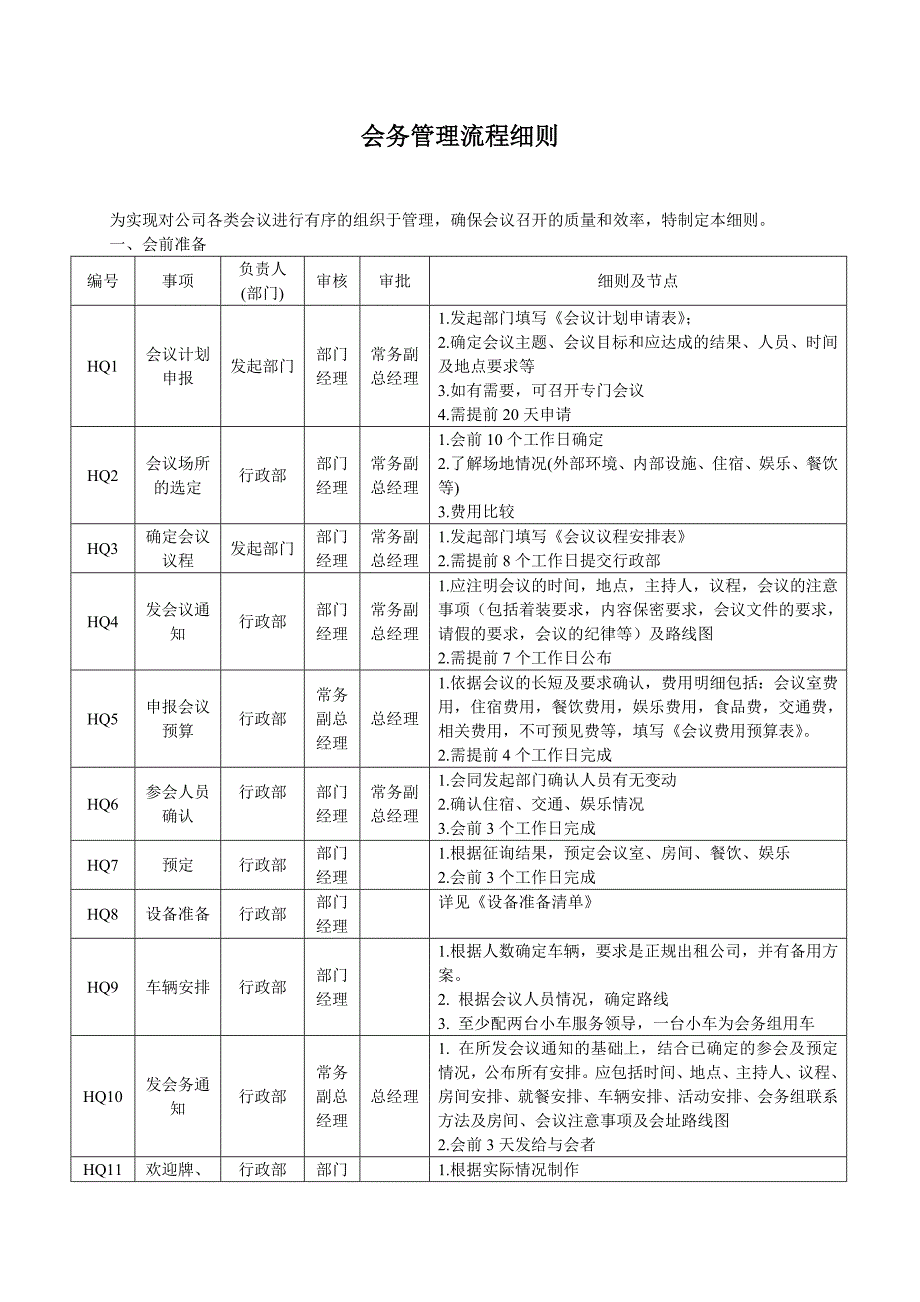 会务管理流程细则_第1页