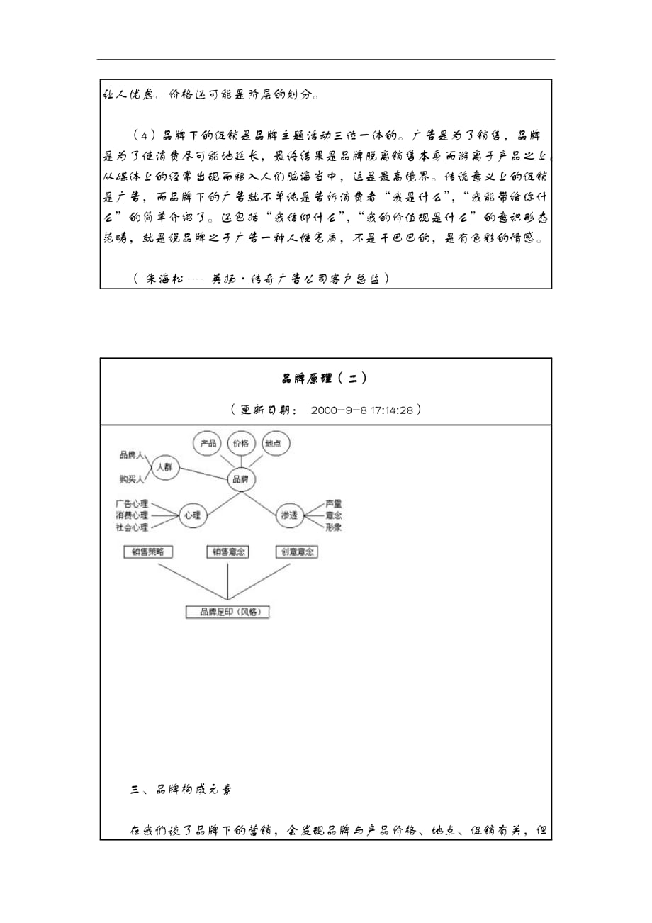 （品牌管理）品牌原理(1)_第4页