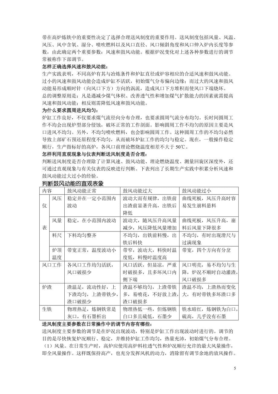 （管理制度）高炉四大操作制度讲义_第5页