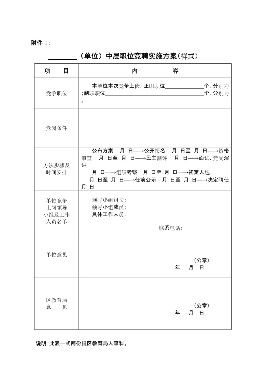 （岗位职责）中层职位竞聘实施方案_第1页