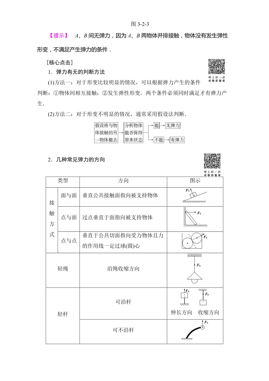 高中人教版物理必修一教师用书素材：第3章 2 弹力 Word版含解析_第3页