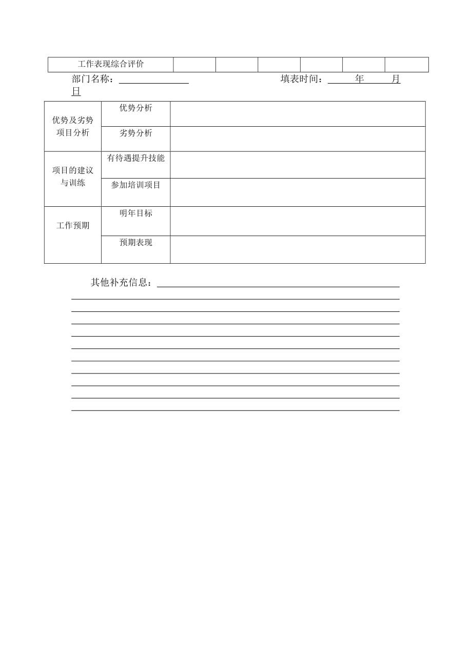 360度评价体系操作实务体系_第4页